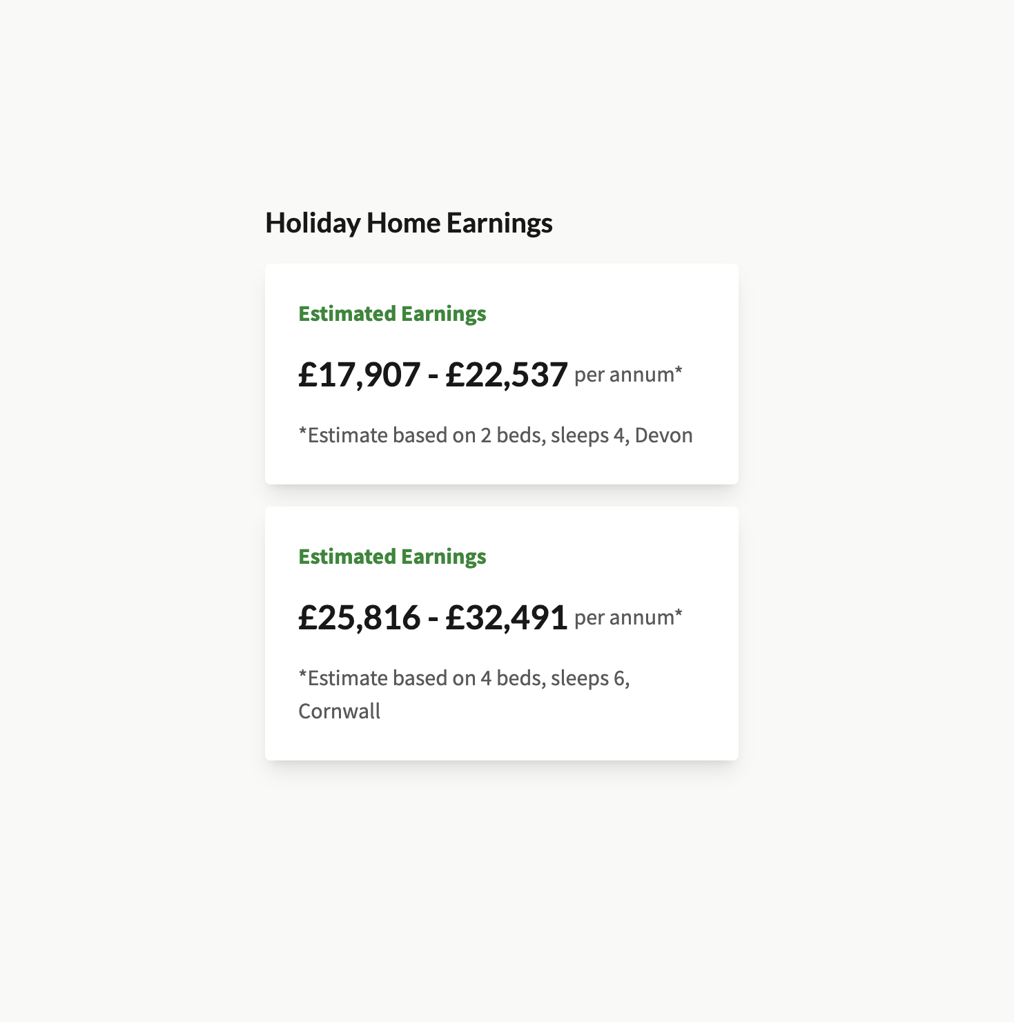 Tipical holiday home earnings